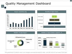 Supply Chain Inventory And Logistics Powerpoint Presentation Slides