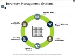 Supply Chain Inventory And Logistics Powerpoint Presentation Slides