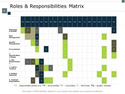 Supply Chain Inventory And Logistics Powerpoint Presentation Slides