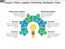 Supply chain logistics marketing strategies data management strategy cpb