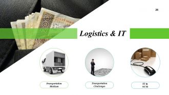 Supply Chain Management And Logistics Powerpoint Presentation Slides