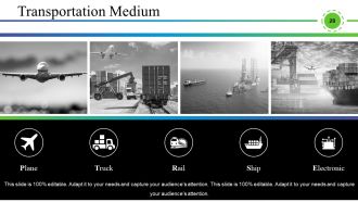 Supply Chain Management And Logistics Powerpoint Presentation Slides