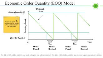 Supply Chain Management And Logistics Powerpoint Presentation Slides