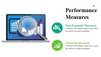 Supply Chain Management And Logistics Powerpoint Presentation Slides