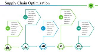 Supply Chain Management And Logistics Powerpoint Presentation Slides