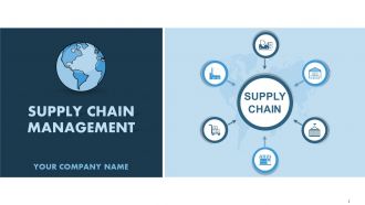 Supply chain management dashboard powerpoint presentation with slides