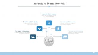 Supply chain management dashboard powerpoint presentation with slides