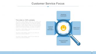 Supply chain management dashboard powerpoint presentation with slides