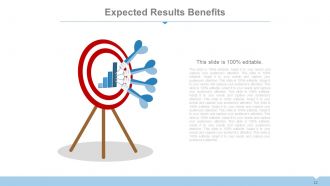 Supply chain management dashboard powerpoint presentation with slides