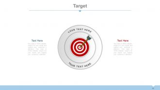 Supply chain management dashboard powerpoint presentation with slides