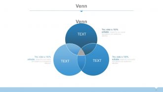 Supply chain management dashboard powerpoint presentation with slides