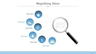 Supply chain management dashboard powerpoint presentation with slides