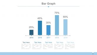 Supply chain management dashboard powerpoint presentation with slides