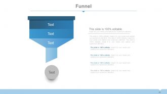 Supply chain management dashboard powerpoint presentation with slides