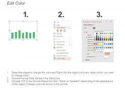 Supply chain management kpi dashboard showing order status volume and inventory