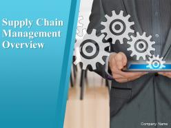 Supply Chain Management Overview Powerpoint Presentation Slides