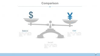 Supply chain management systems overview powerpoint presentation with slides