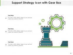 Support Strategy Assessment Optimization Marketing Industrial Information Technology