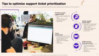 Support Ticket Powerpoint Ppt Template Bundles