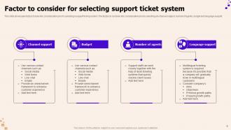 Support Ticket Powerpoint Ppt Template Bundles