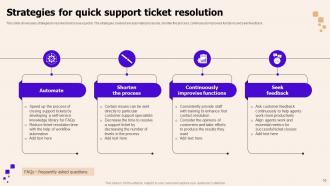 Support Ticket Powerpoint Ppt Template Bundles