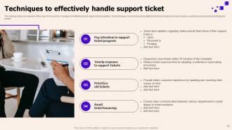 Support Ticket Powerpoint Ppt Template Bundles