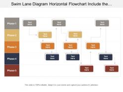 11849949 style essentials 2 swimlanes 5 piece powerpoint presentation diagram infographic slide