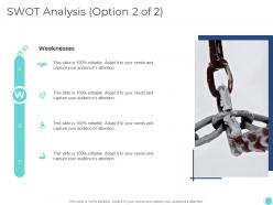 Swot analysis option 2 of 2 weaknesses self introduction ppt inspiration