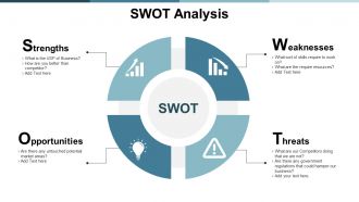 Swot analysis threat ppt powerpoint presentation icon mockup