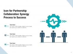 Synergy Process Partnership To Success Entrepreneurs Framework Research Collaboration Environment