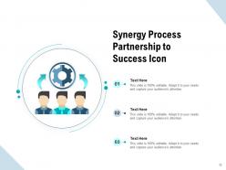 Synergy Process Partnership To Success Entrepreneurs Framework Research Collaboration Environment