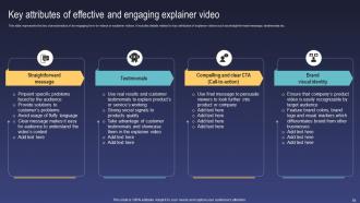 Synthesia AI Strategies To Create Personalized Videos Using AI Avatars AI CD V Engaging Unique