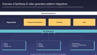 Synthesia AI Strategies To Create Personalized Videos Using AI Avatars AI CD V Customizable Content Ready