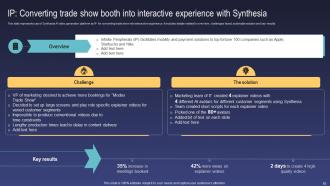 Synthesia AI Strategies To Create Personalized Videos Using AI Avatars AI CD V Idea Editable