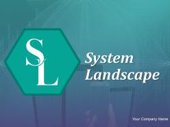 System Landscape Production Integration Configuration Development Quality Assurance