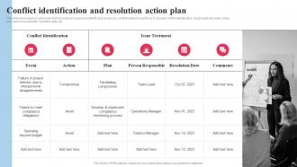 Systematic Planning and Development of Human Resources complete deck Ideas Compatible