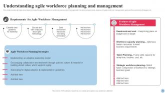 Systematic Planning and Development of Human Resources complete deck Professional Compatible