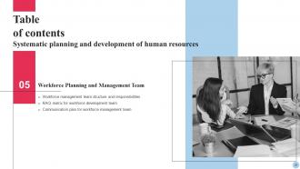 Systematic Planning and Development of Human Resources complete deck Appealing Compatible