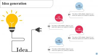 Systematic Planning and Development of Human Resources complete deck Slides Researched