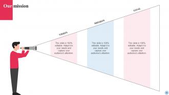 Systematic Planning and Development of Human Resources complete deck Idea Researched