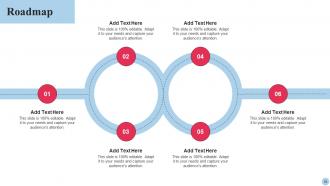 Systematic Planning and Development of Human Resources complete deck Image Researched