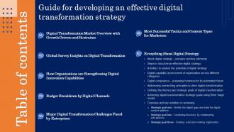 Table Of Content Guide For Developing An Effective Digital Transformation Strategy MKT SS