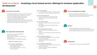 Table Of Contents Analyzing Cloud Based Service Offerings For Business Application Development Content Ready Professionally