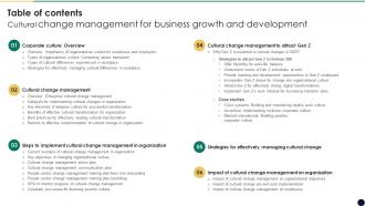 Table Of Contents Cultural Change Management For Business Growth And Development CM SS