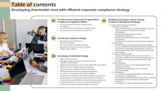 Table Of Contents Developing Shareholder Trust With Efficient Corporate Compliance Strategy SS V