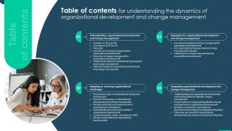 Table Of Contents For Understanding The Dynamics Of Development And Change Management CM SS