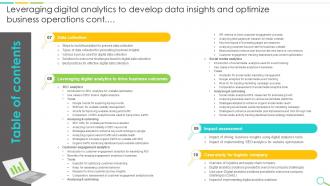 Table Of Contents Leveraging Digital Analytics To Develop Data Insights And Optimize Business Operations Analytical Appealing