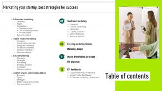 Table Of Contents Marketing Your Startup Best Strategies For Success Strategy SS V Appealing Downloadable