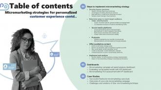 Table Of Contents Micromarketing Strategies For Personalized Customer Experience MKT SS V Appealing Downloadable