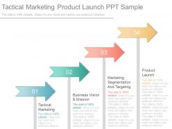 Tactical marketing product launch ppt sample